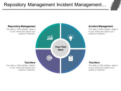 Repository management incident management focus process efficiency market leader