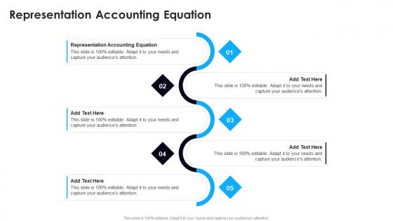 Representation Accounting Equation In Powerpoint And Google Slides Cpb