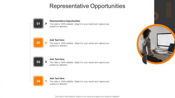 Representative Opportunities In Powerpoint And Google Slides Cpb
