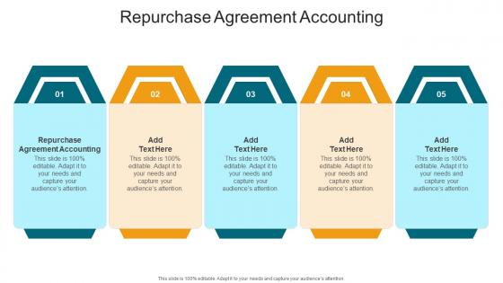 Repurchase Agreement Accounting In Powerpoint And Google Slides Cpb