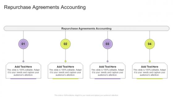 Repurchase Agreements AccountingIn Powerpoint And Google Slides Cpb