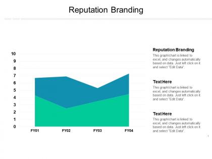 Reputation branding ppt powerpoint presentation ideas portfolio cpb
