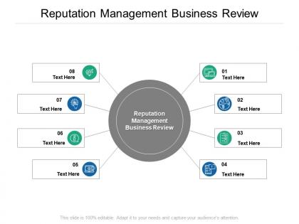 Reputation management business review ppt powerpoint presentation styles influencers cpb