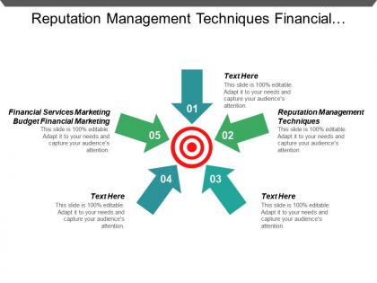 Reputation management techniques financial services marketing budget financial marketing cpb