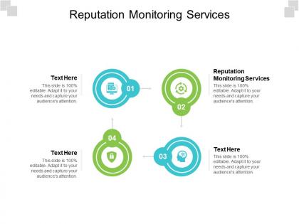 Reputation monitoring services ppt powerpoint presentation outline background image cpb