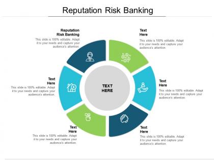 Reputation risk banking ppt powerpoint presentation slides examples cpb