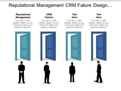 Reputational management crm failure design plans measuring roi cpb