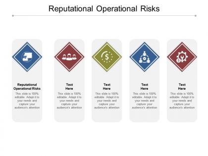 Reputational operational risks ppt powerpoint presentation slide download cpb