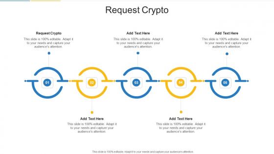 Request Crypto In Powerpoint And Google Slides Cpb