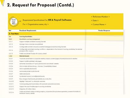 Request for proposal contd manage vacancies ppt powerpoint presentation samples