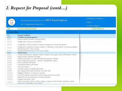 Request for proposal contd sourcing management ppt powerpoint presentation inspiration
