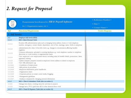 Request for proposal promotions dates ppt powerpoint presentation designs download