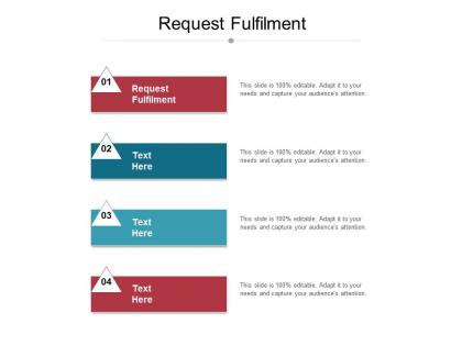 Request fulfilment ppt powerpoint presentation outline design ideas cpb