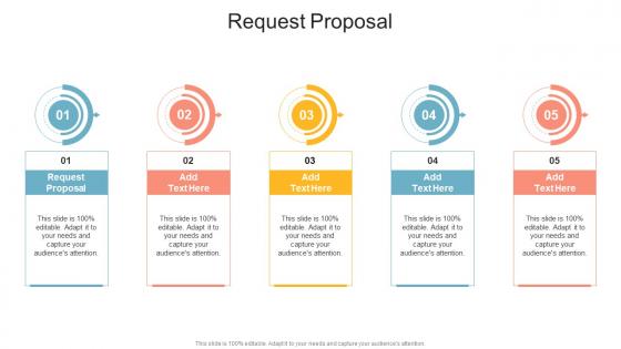 Request Proposal In Powerpoint And Google Slides Cpb