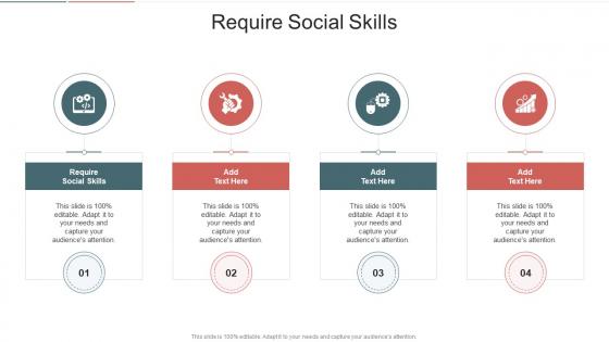 Require Social Skills In Powerpoint And Google Slides Cpb