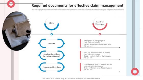 Required Documents For Effective Claim Management