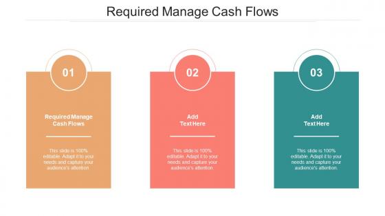 Required Manage Cash Flows In Powerpoint And Google Slides Cpb