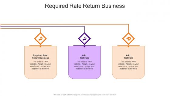 Required Rate Return Business In Powerpoint And Google Slides Cpb