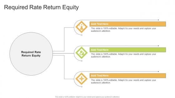Required Rate Return Equity In Powerpoint And Google Slides Cpb