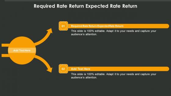 Required Rate Return Expected Rate Return In Powerpoint And Google Slides Cpb