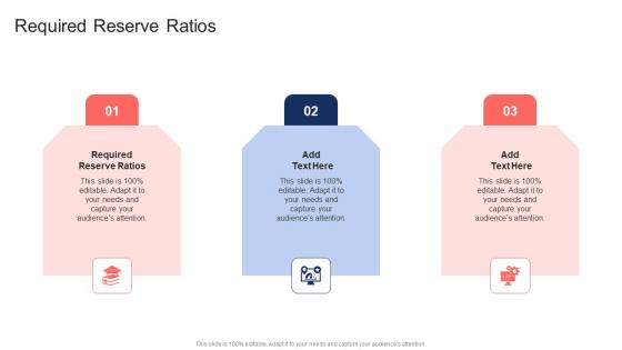 Required Reserve Ratios In Powerpoint And Google Slides Cpb