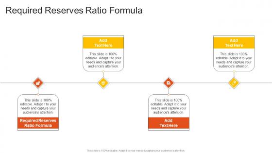 Required Reserves Ratio Formula In Powerpoint And Google Slides Cpb