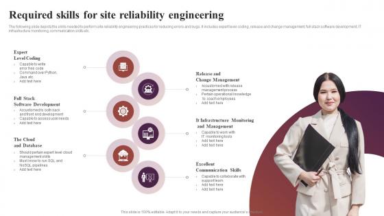 Required Skills For Site Reliability Engineering