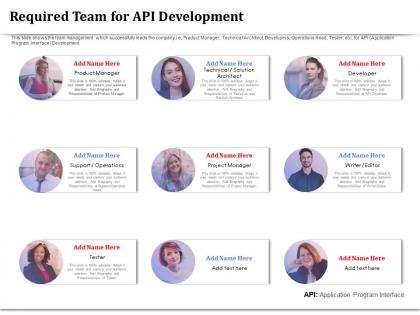 Required team for api development technical architect ppt design templates
