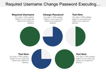 Required username change password executing process knowledge area