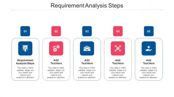 Requirement Analysis Steps Ppt Powerpoint Presentation File Samples Cpb