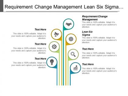 Requirement change management lean six sigma organizational breakdown structure cpb