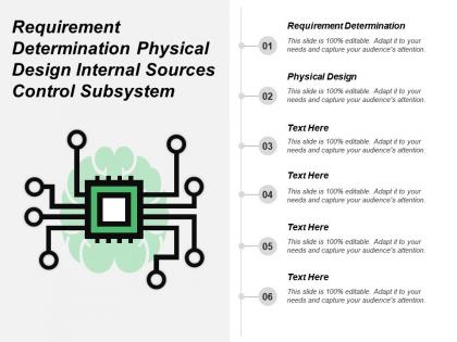 Requirement determination physical design internal sources control subsystem