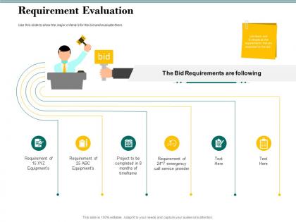 Requirement evaluation bid evaluation management ppt powerpoint visuals