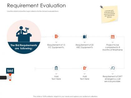 Requirement evaluation tender management ppt formats