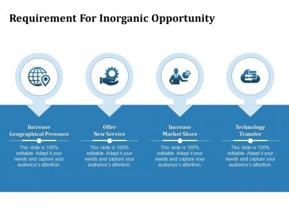 Requirement for inorganic opportunity inorganic growth ppt powerpoint presentation portrait