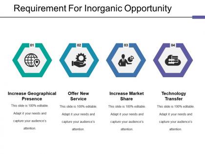 Requirement for inorganic opportunity ppt tips