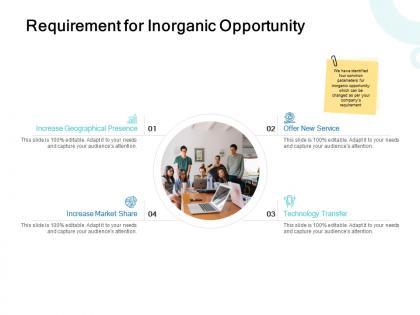 Requirement for inorganic opportunity transfer ppt powerpoint presentation slide