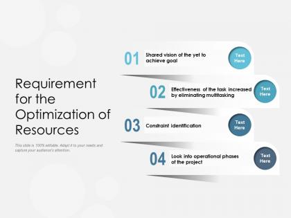 Requirement for the optimization of resources