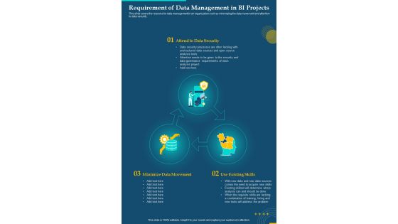 Requirement Of Data Management In Bi Projects One Pager Sample Example Document