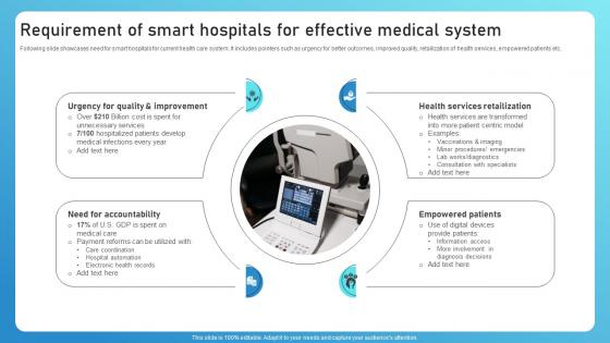 Requirement Of Smart Hospitals For Effective Medical Guide To Networks For IoT Healthcare IoT SS V