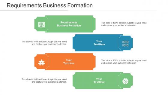 Requirements Business Formation Ppt Powerpoint Presentation Professional Samples Cpb