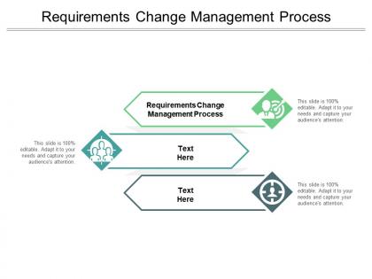 Requirements change management process ppt powerpoint presentation model background designs cpb