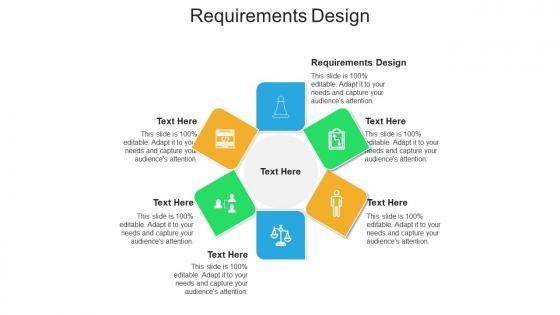 Requirements design ppt powerpoint presentation inspiration deck cpb