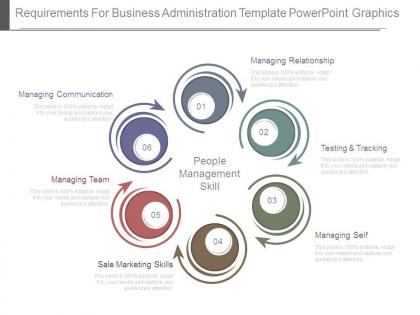 Requirements for business administration template powerpoint graphics