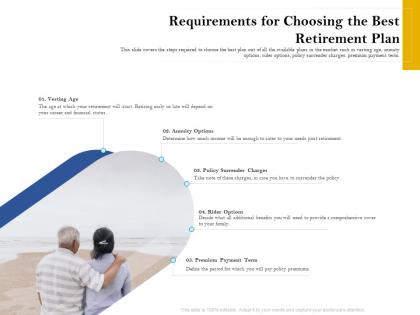 Requirements for choosing the best retirement plan retirement analysis ppt samples