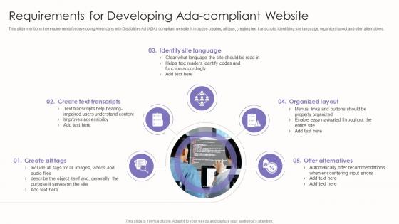 Requirements For Developing ADA Compliant Website