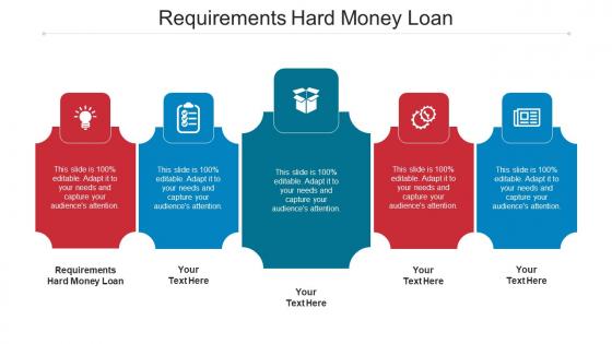 Requirements Hard Money Loan Ppt Powerpoint Presentation Portfolio Master Slide Cpb