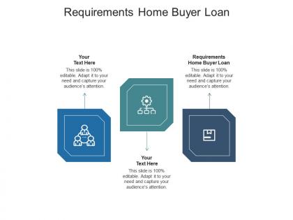 Requirements home buyer loan ppt powerpoint presentation outline deck cpb