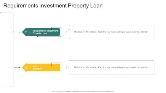 Requirements Investment Property Loan In Powerpoint And Google Slides Cpb