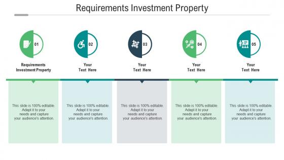 Requirements investment property ppt powerpoint presentation infographic template show cpb